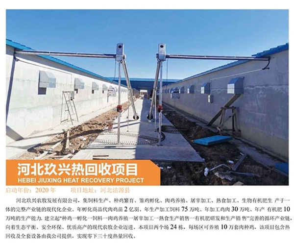 Hebei Meixing Heat recovery Project